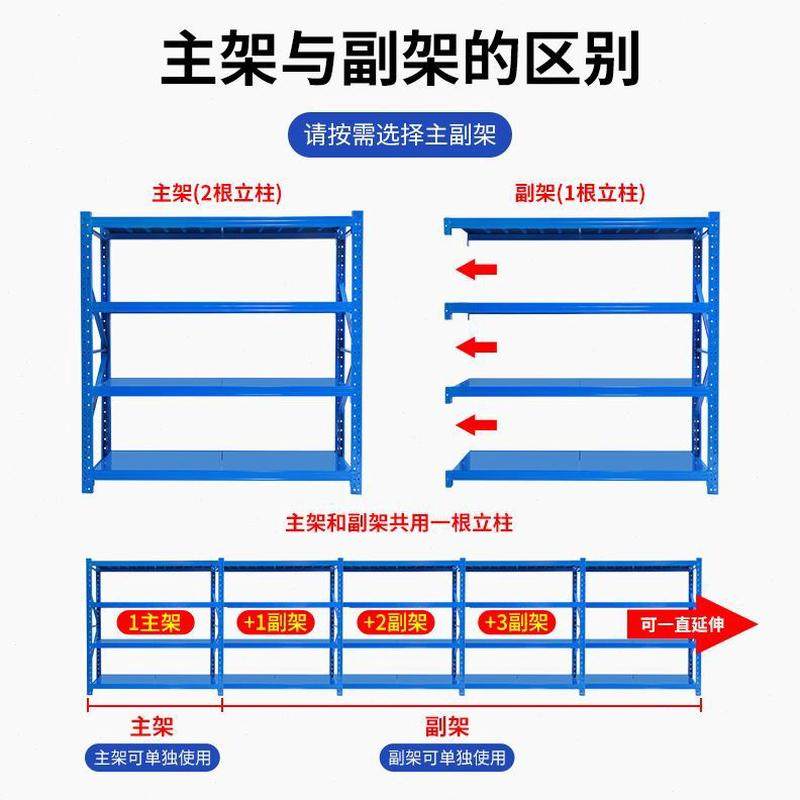 仓储货架展示架储物架库房中型地下室铁架子多层加厚置物架重型,淘宝优惠券,粉丝福利购,淘宝优惠卷