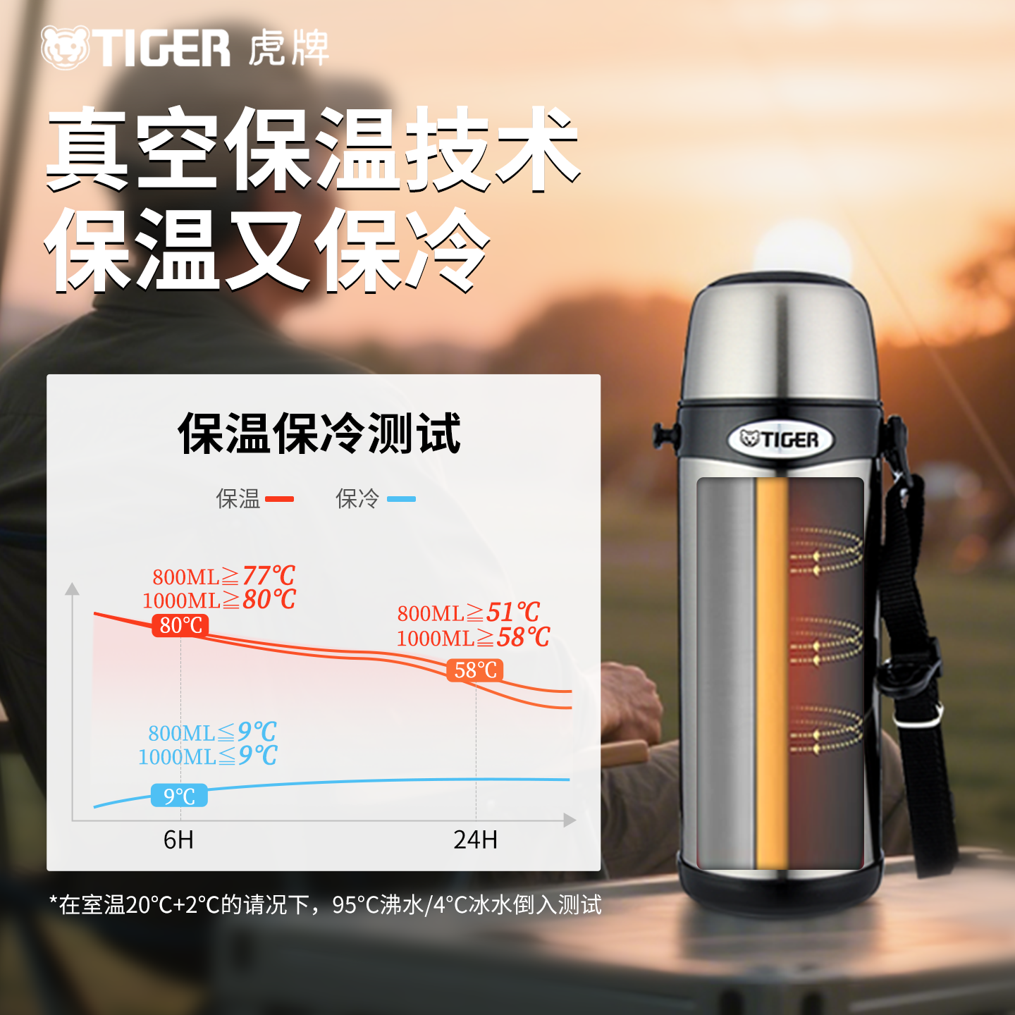 tiger虎牌户外水壶大容量保温保冷杯附背带便携旅行水壶MBI-A,淘宝优惠券,粉丝福利购,淘宝优惠卷