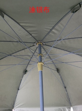 户外广告太阳伞沙难伞展销摆摊大伞大号稳固遮阳伞印字雨伞批发