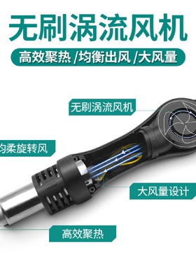 安立信热风枪拆焊台二合一878D电烙铁858D无铅电焊台手机电脑罗缘