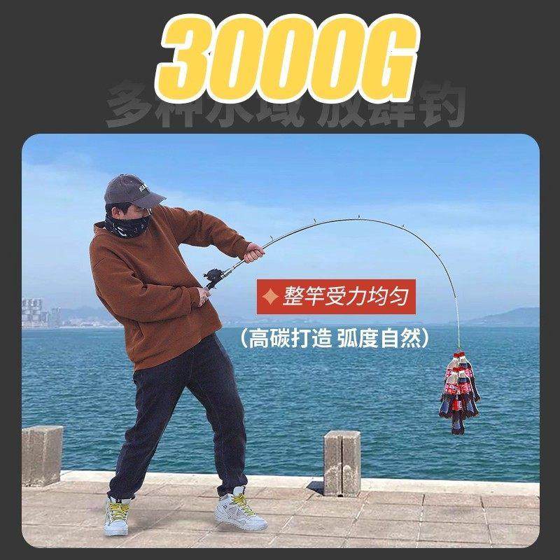 日新款XFN短节伸缩路亚竿全套装碳素轻远投路滑超竿本迷小你便携,淘宝优惠券,粉丝福利购,淘宝优惠卷