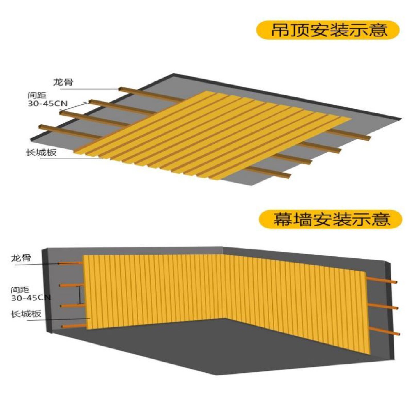 铝合金长城板金属波浪板波纹铝板铝型材长城铝单板格栅凹凸形门头