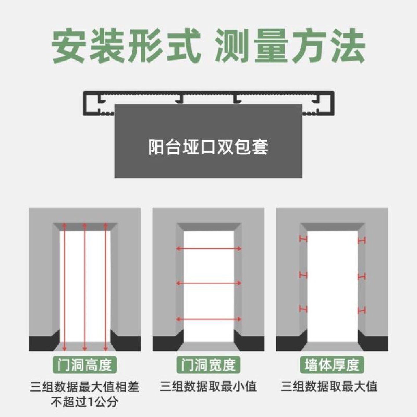 铝合金不锈钢垭口套一体成型门包套阳台厨房窗套卫生间入户门套线,淘宝优惠券,粉丝福利购,淘宝优惠卷