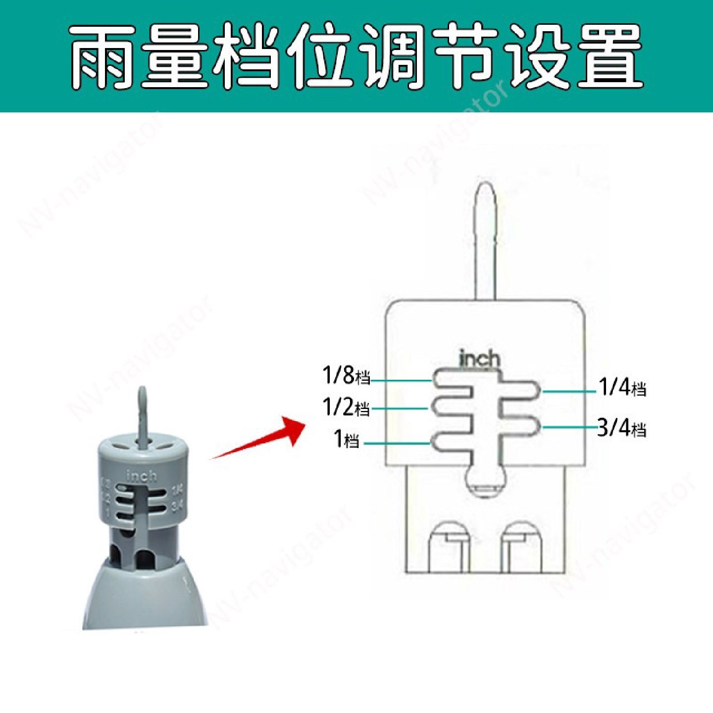 自动灌溉水分感应器雨量传感器雨水感应器定时浇水灌溉控制器,淘宝优惠券,粉丝福利购,淘宝优惠卷