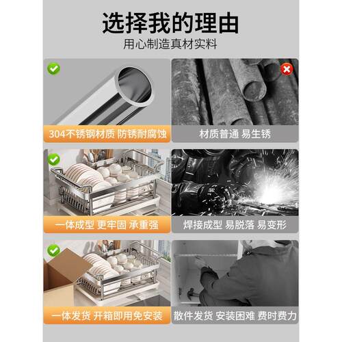 德国厨房不锈钢碗碟收纳架碗篮置物架台面水槽放碗筷沥水篮碗盘架 - 图3