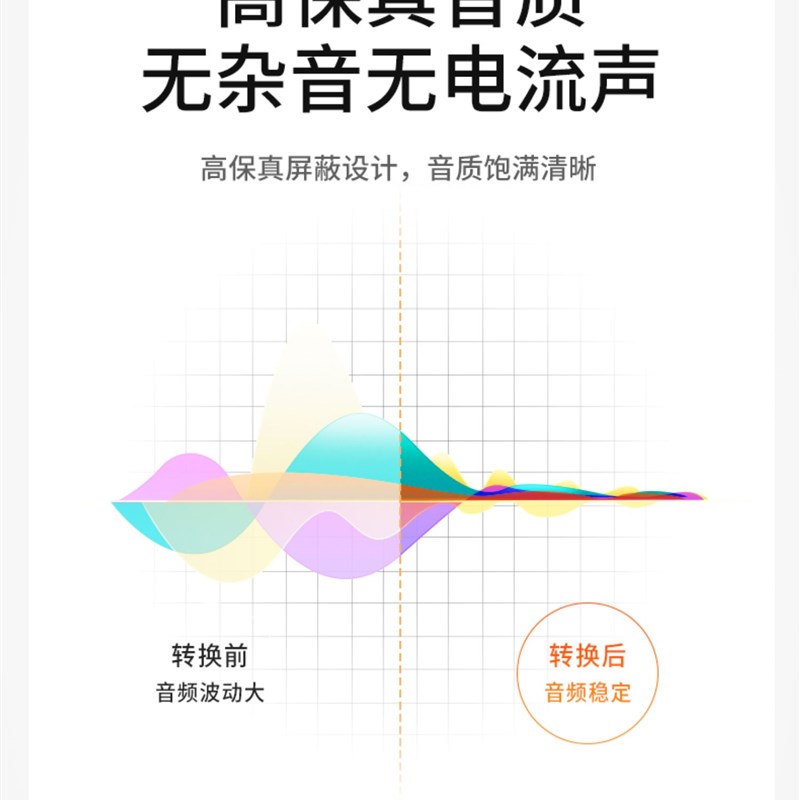 6.5母转双莲花大三芯6.35mm公转2个RCA一分二立体声音频线转接线 - 图2
