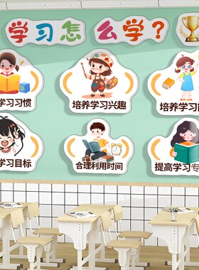 幼儿园环创文e化墙贴纸教室布置装饰阅读公约小学教室文化背景墙