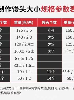 圆馒头机商用全自动对辊