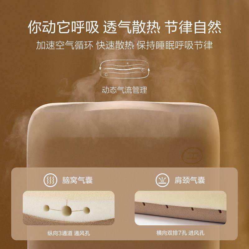 [2祇装]华住会全季酒店M3记忆枕慢回弹记忆棉护颈椎枕头枕芯枕套,淘宝优惠券,粉丝福利购,淘宝优惠卷