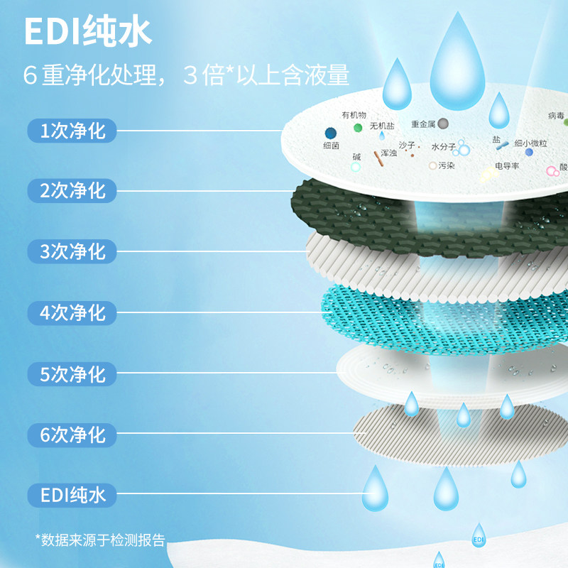 名创优品Baby Holiday婴儿加厚纯水柔湿巾专用幼儿童手口清洁,淘宝优惠券,粉丝福利购,淘宝优惠卷