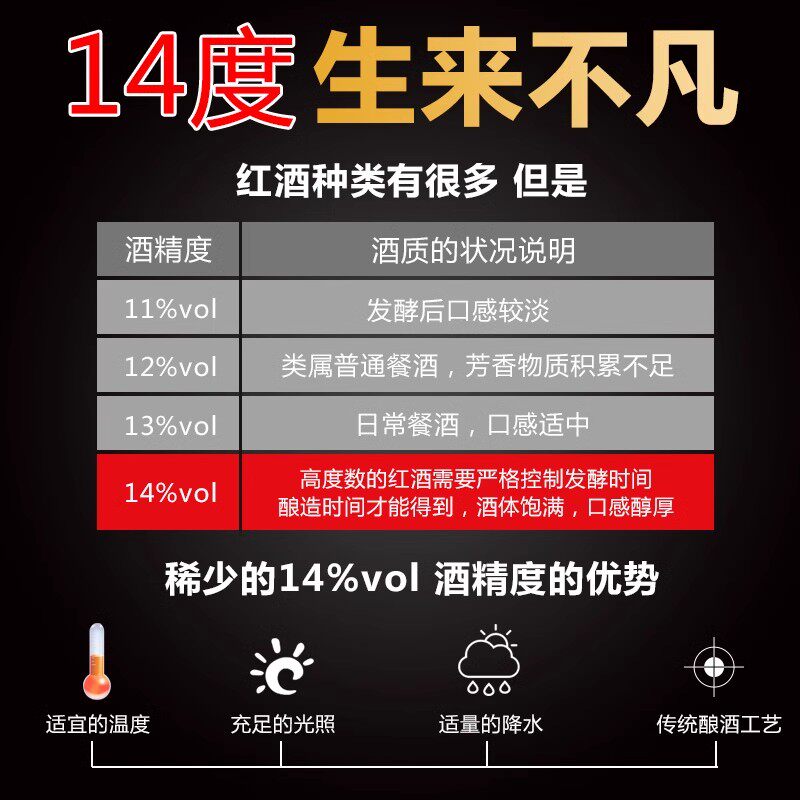 酷溪骑仕干红葡萄酒法国进口红酒整箱14度蜡封750ml节日送礼,淘宝优惠券,粉丝福利购,淘宝优惠卷
