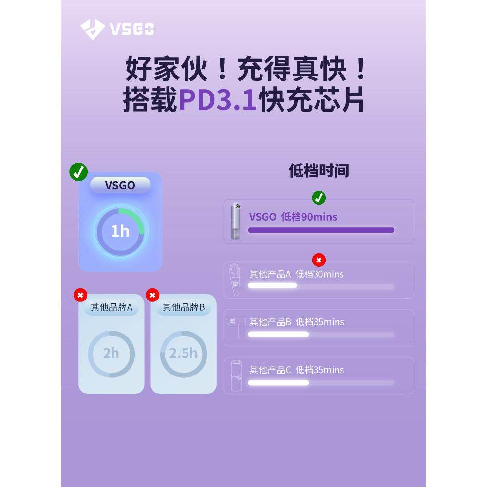 VSGO车载吸尘器车用大吸力汽车手持迷你无线充电小型口袋吸随手吸,淘宝优惠券,粉丝福利购,淘宝优惠卷