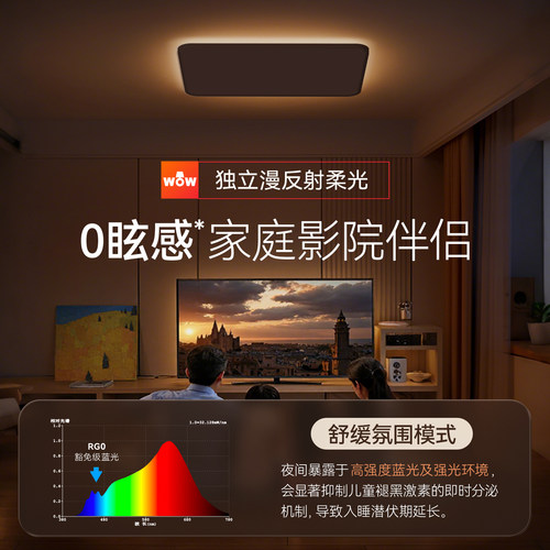 wow新款双光源客厅吸顶灯全光谱护眼超薄简约悬浮氛围光智能全屋 - 图1