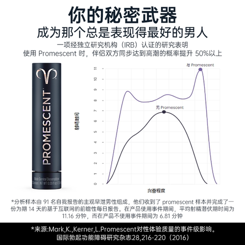 利多卡因延时药喷雾苯佐卡因湿巾promescent普门神进口男治疗早泄 - 图2