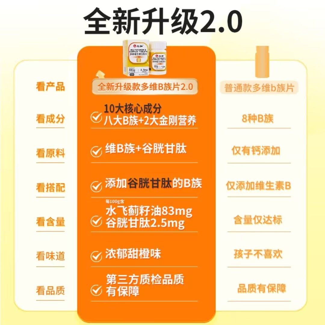 仁和多种维生素b族复合矿物质片男士专用正品维b提高代谢官方正品,淘宝优惠券,粉丝福利购,淘宝优惠卷