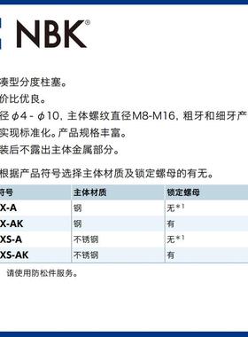 NBKPNHXS分度柱塞弹簧销锁销附带旋钮不锈钢配件
