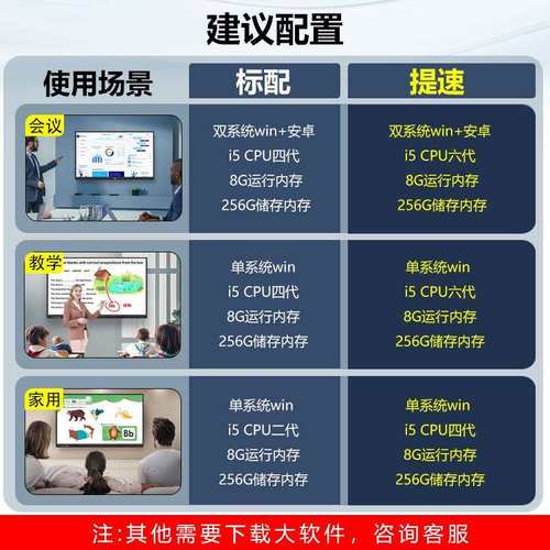 多媒体教学一体机平板触控智能批注电子白板培训显示屏会议一体机 - 图2