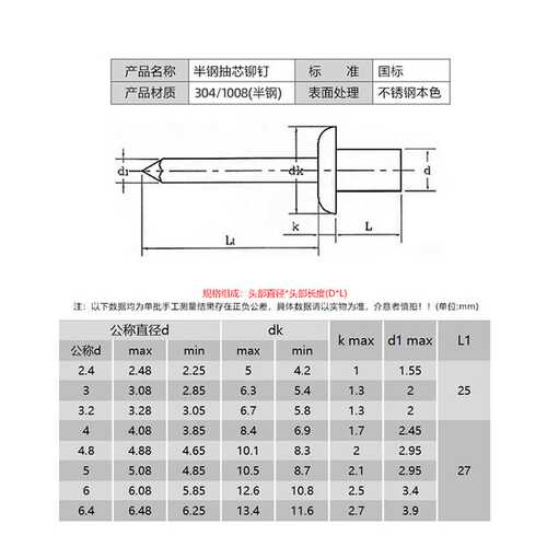 304不锈钢开口型扁圆头抽芯铆钉全钢半钢拉钉M3.2M4M4.8抽芯铆钉 - 图0