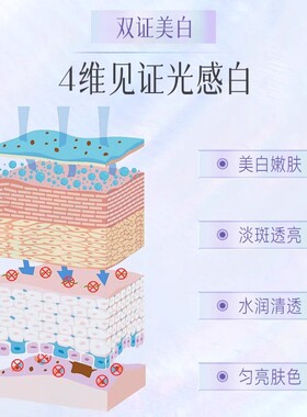 京润珍珠粉光感白礼盒2.0美白淡斑涂抹面膜去黄提亮旗舰店正品