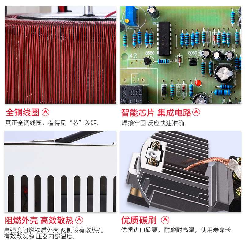 SVC/TND-1000/2000/3000/5000VA高精度全自动交流稳压器220V电源 - 图1