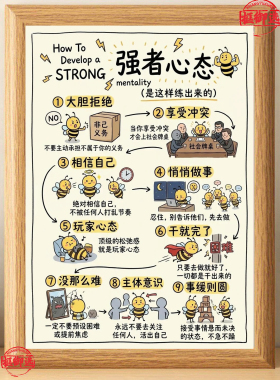 自律强者心态励志相框摆件