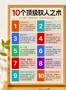 万能沟通公式摆台相框摆件