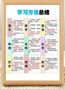 开学季高效各科学习方法相框摆台初高中生学生励志书学习励志摆件