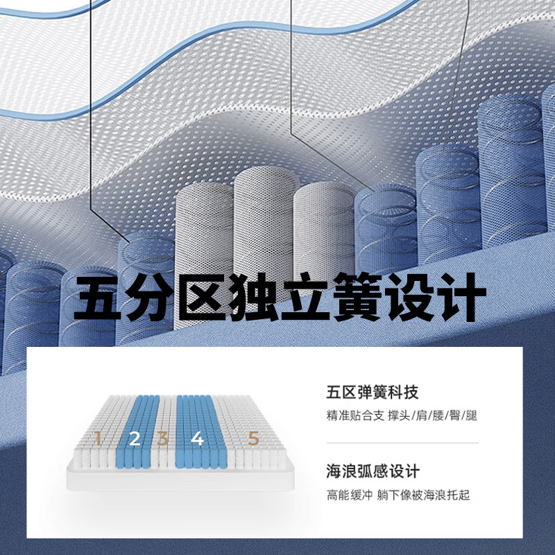 梦洁家居零感记忆棉床垫五分区独立弹簧榻榻米可定制【锦绣云梦】,淘宝优惠券,粉丝福利购,淘宝优惠卷