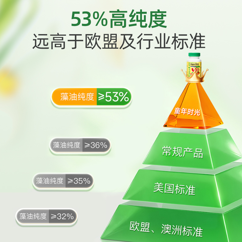 【自营】童年时光ChildLife藻油DHA*4婴幼儿童补脑小金珠非鱼油