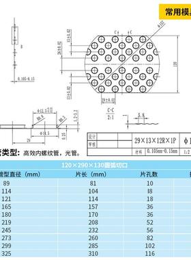 冷却器翅片可调内螺纹镀锌板翅片圆弧切口翅片120x290x130