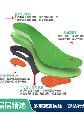 德国足弓支撑大体重高足弓鞋垫