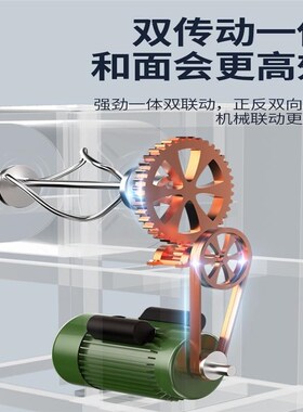 早餐店设备面食专用电动s和面机商用不锈钢和搅面打面粉机搅拌神