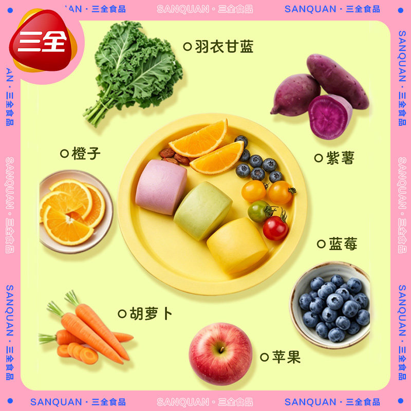图 3