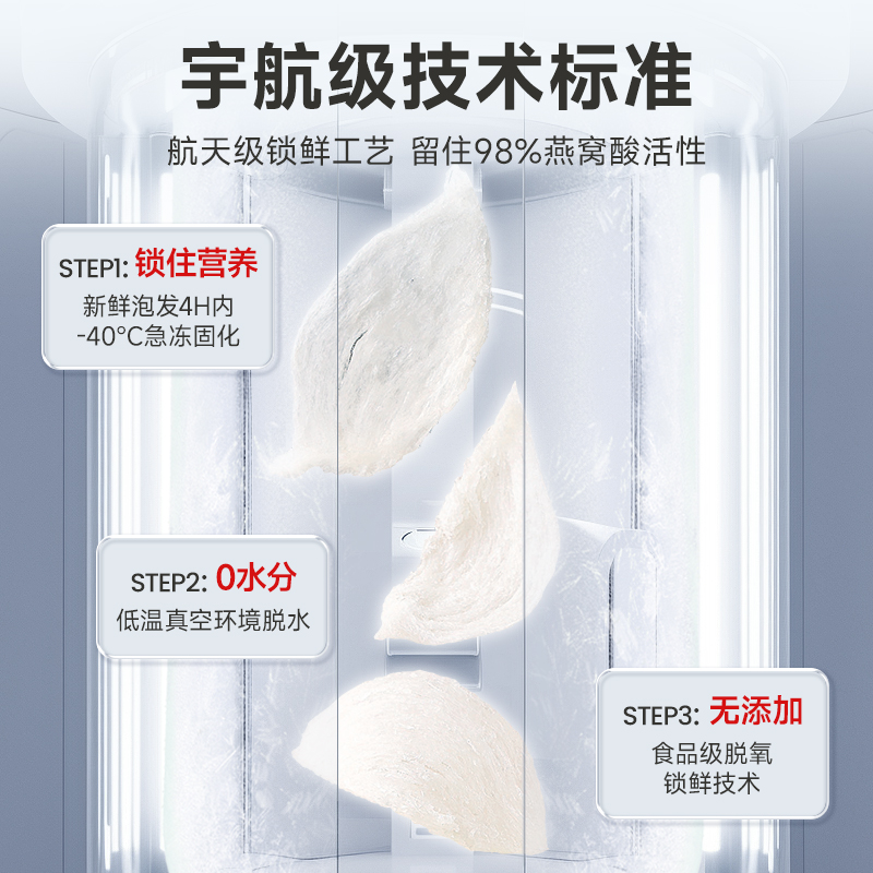 速燕即食燕窝无糖女性滋补孕妇营养品送妈妈冲泡鲜炖马来西亚进口 - 图2