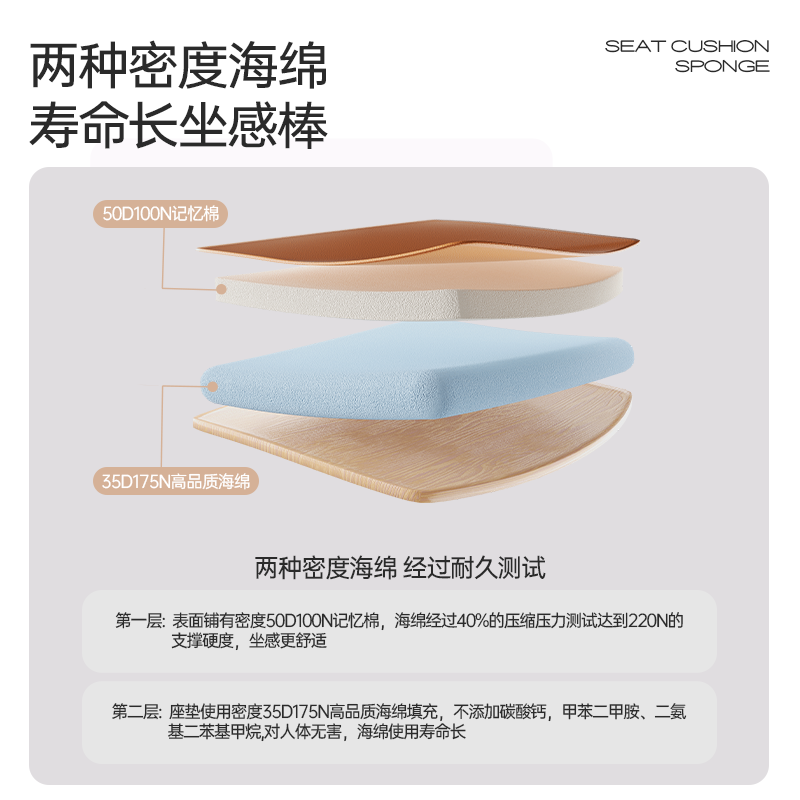 座易L1欧包椅人体工学椅家用升降电脑学习椅久坐舒适阿勒夫耶椅,淘宝优惠券,粉丝福利购,淘宝优惠卷