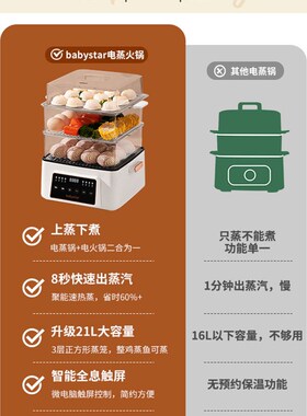 电蒸锅家用多功能l三层蒸炖一体电煮火锅早餐蒸汽蒸笼新款蒸菜神
