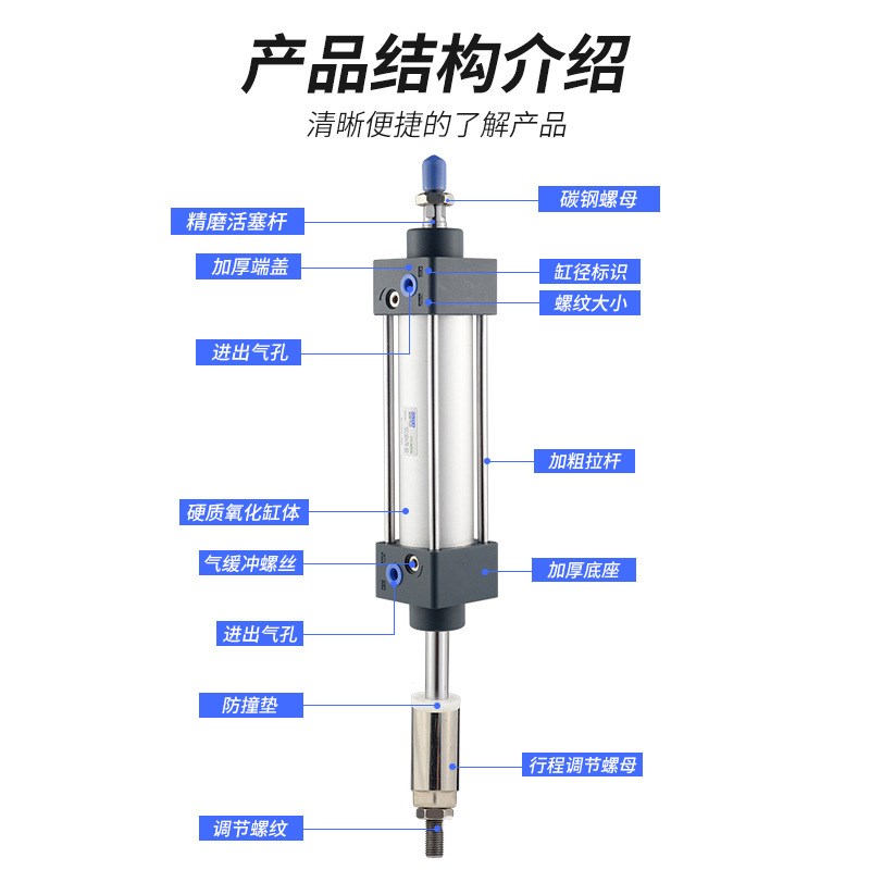 SCJ可调行程标准气缸32-40-50-63X25X50X100X150气动大全大推力 - 图0