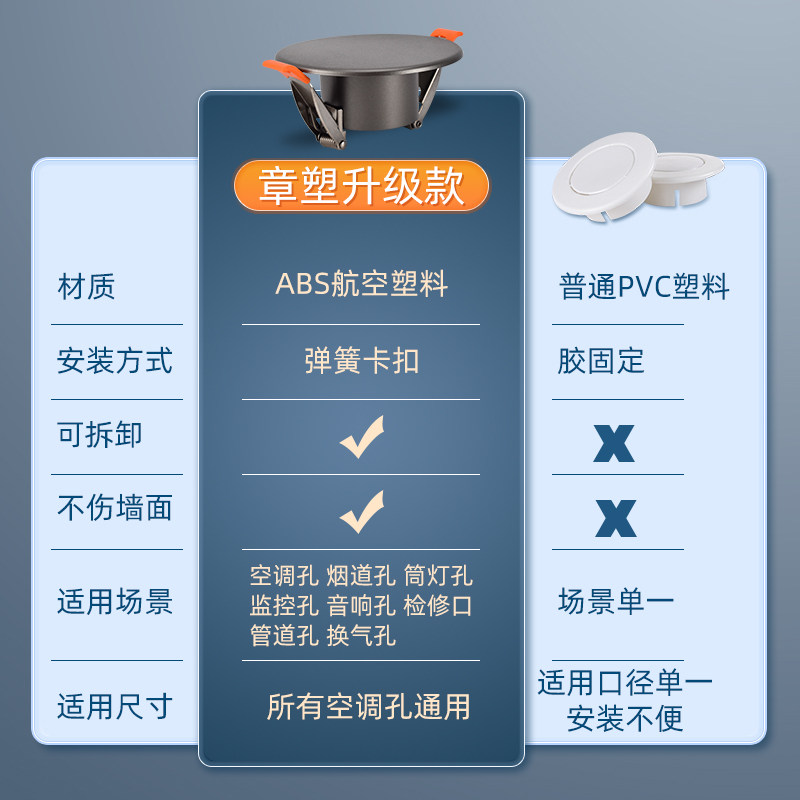 50堵空调圆孔洞口密封堵装饰盖子板塞墙洞遮丑挡卡扣式通用神器,淘宝优惠券,粉丝福利购,淘宝优惠卷