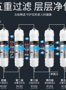 净水器家用直饮自来水过滤器母婴厨房净水机五级超滤净化前置台式