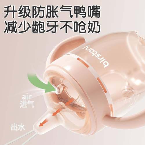 硅胶鸭嘴学饮杯防呛婴幼儿宝宝喝水吸管奶瓶6个月水杯儿童学饮杯 - 图1