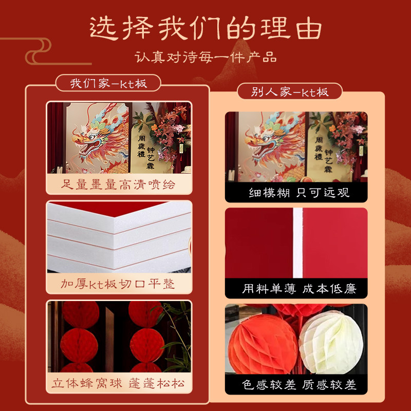 新中式周岁生日布置场景装饰百日宴背景墙红色kt板龙宝宝抓周定制,淘宝优惠券,粉丝福利购,淘宝优惠卷