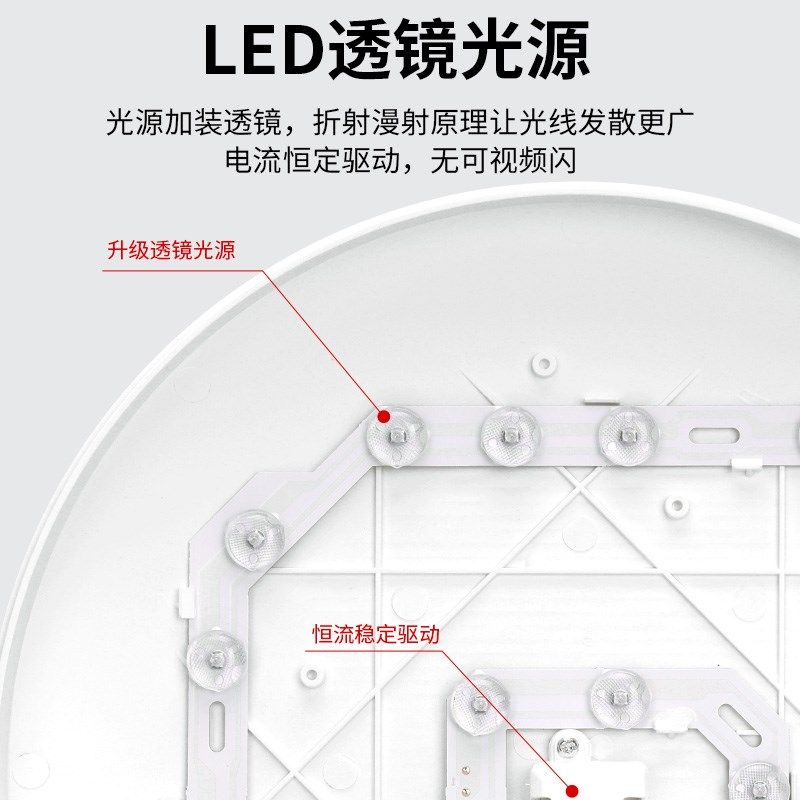 新款厨房led灯吸顶灯具专用照明家用天花板防水防雾灯防油烟超亮,淘宝优惠券,粉丝福利购,淘宝优惠卷