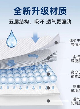 帽子防脏内贴帽沿条衣领吸汗贴帽