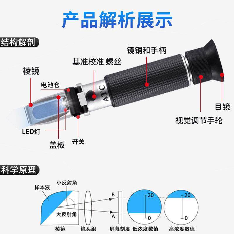 光学盐度计海水浓度计海水鱼缸盐度表海水专用盐度笔测试盐度水产,淘宝优惠券,粉丝福利购,淘宝优惠卷