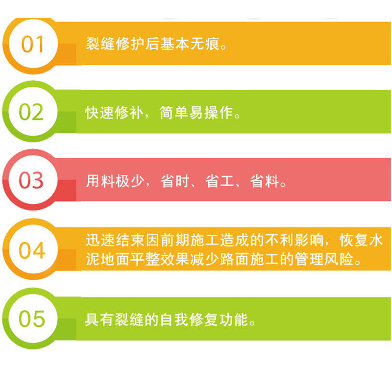新修水泥地面路面裂缝空鼓修补B料楼层板地下室修补剂混凝土料,淘宝优惠券,粉丝福利购,淘宝优惠卷