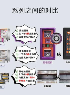 新南方电烤箱商用大容量升级款三层六盘60CI平炉380V食品烘烤炉