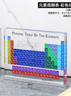 化学元素周期表彩色字母图案摆件