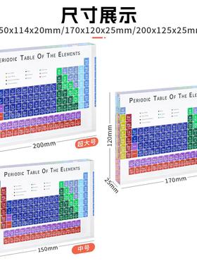 化学元素周期表高清摆件创意礼物教师节化学桌面摆件书房装饰摆件