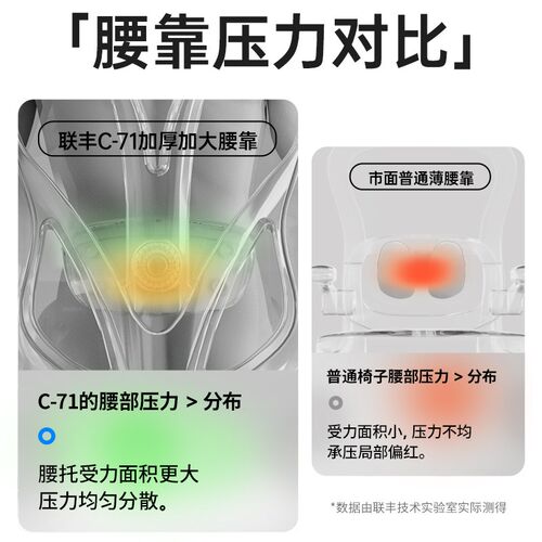 联丰家具人体工学椅电脑椅家用办公椅舒适久坐电竞椅书房靠背椅子 - 图3