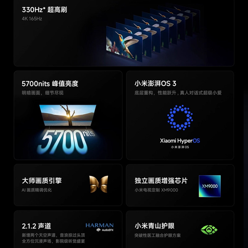 Xiaomi mobile TV new SProMiniLED